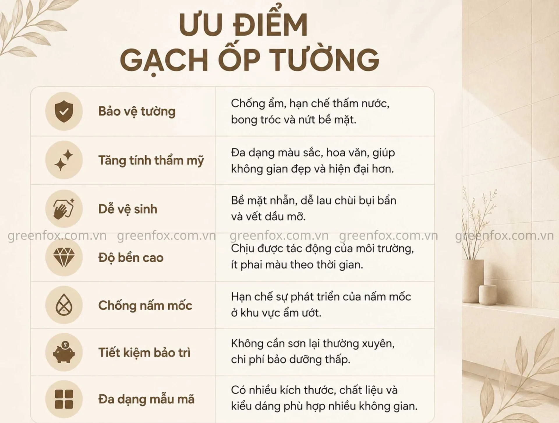 ưu điểm khi ốp tường phòng khách